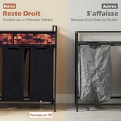 Costway Koš za perilo z 2 odstranljivima tkaninskima predaloma 3 prenosne vreče velika pladenj 48L barva kava