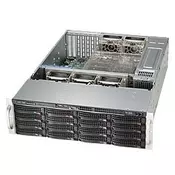 Supermicro SUPERMICRO server Chassis CSE-836BE1C-R1K23B (CSE-836BE1C-R1K23B)