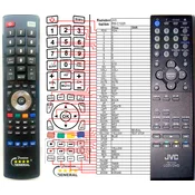 General JVC RM-C1225 - compatible General-branded remote control