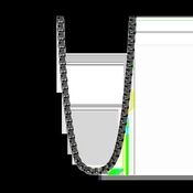 NAKIT 2JEWELS VERIŽICA 251911