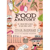 Food Anatomy