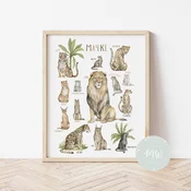 Its a moms world Edukativni poster za decu bez rama Macke A5