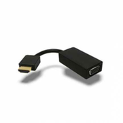 Icybox adapter from HDMI to VGA connector