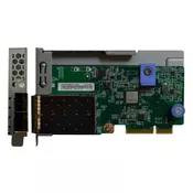 ThinkSystem 10Gb 2-port SFP+ LOM