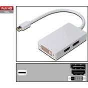 adapter MINI DisplayPort  moški  ženski HDMI/DP/DVI