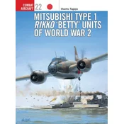 Mitsubishi Type 1 Rikko Betty Units of World War 2