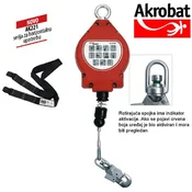 Blokator pada