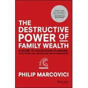Destructive Power of Family Wealth