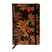 Jane Eyre Journal Blank.