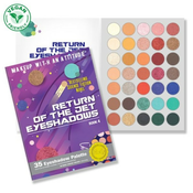 Paleta senki za oci Return of the Jet Eyeshadow