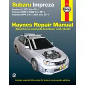 Subaru Impreza Petrol