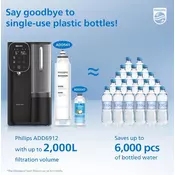 Philips UREÐAJ ZA FILTIRANJE VODE Philips ADD6912BK, (4895244614849)