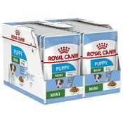 Vrečka Royal Canin Mini Puppy 24 x 85 g