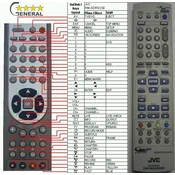 General JVC RM-SDR033E - compatible General-branded remote control