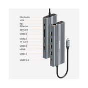 USB Tip-C 12 u 1 Docking USB3.0+SD/TF+RJ45+HDMI*2+VGA+Audio+US B-C PD+USB-C data, KH12RHV