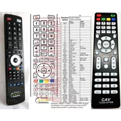 General TELEFUNKEN TLEDD-32FHDB - compatible General-branded remote control