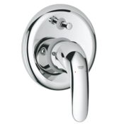 GROHE pokrivna plošča za kad Euroeco (32747000)