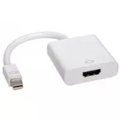 Adapter Mini DisplayPort (M) - HDMI (F) beli