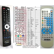 General TESLA L-5422 DVD - compatible General-branded remote control