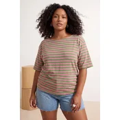 Trendyol Curve Ženska bluza TBBSS26BF00059, Roze