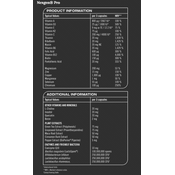 Reflex Nutrition Nexgen Pro multivitamini & minerali, 90 kapsul