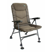 Stol Zfish Deluxe GRN