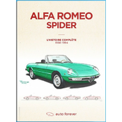 WEBHIDDENBRAND Alfa Romeo Spider 105-115 – L’ Histoire complete – 1966-1994