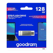 Goodram , (21624652)