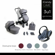 iCandy x BeSafe 3u1 paket: Lime Charcoal+iZi Go Modular X1 i-Size, razlicite boje