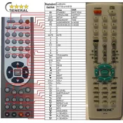 General LUXTRONIC AV719, AV819 - združljiv daljinski upravljalnik znamke General