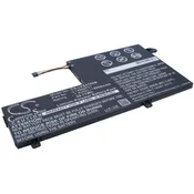Sign Baterija za Lenovo S41 itd.