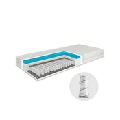 Vzmetnica Memory Spring EMI, 90x200