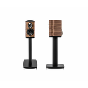 Sonus Faber SONETTO I – oreh (par)