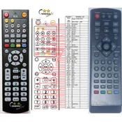 General GOGEN DVB418T2U - združljiv daljinski upravljalnik znamke General
