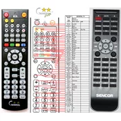 General SENCOR SDV-6109, SDV-7110 - compatible General-branded remote control