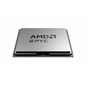 AMD EPYC™ (Eight-Core) Model 7203P