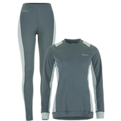 Craft Komplet CORE DRY BASELAYER SET W