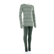 Odlo Active Warm Base Layer Set Otroci Funkcionalna oblačila