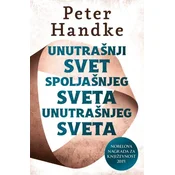Unutrašnji svet spoljašnjeg sveta unutrašnjeg sveta