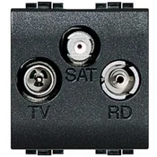 UTIČNICA 2M TV/RD/SAT ZAVRŠNA ANTHRACITE L4210D#