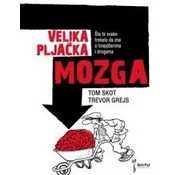 Velika pljacka mozga