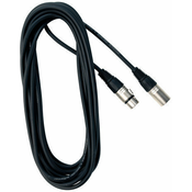 RockCable RCL 30306 D6