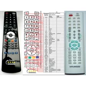 General HYUNDAI HTX-427, HTS-823, HTX-827, HTX-927, HTS-227, HTX-646SU - compatible General-branded remote control