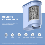 Waterdrop 10 kosov vodni filter Waterdrop za Philips AquaClean CA6903/10 CA6903/22, združljiv s Saeco in Philips, 10 kosov (9 + 1 GRATIS)