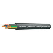 KABEL zvočnik KOAKSIALNI HPC501