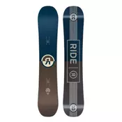 SNOWBOARD RIDE Agenda
