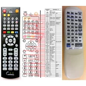 General JVC RM-RXUD99R - compatible General-branded remote control