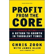 Profit from the Core