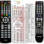 General SAMSUNG AH59-02194B, AH5902195C - daljinski upravljalnik podvojen
