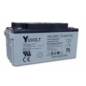 YUVOLT Y65-12FR VdS (12V; 65Ah, M6) 15069